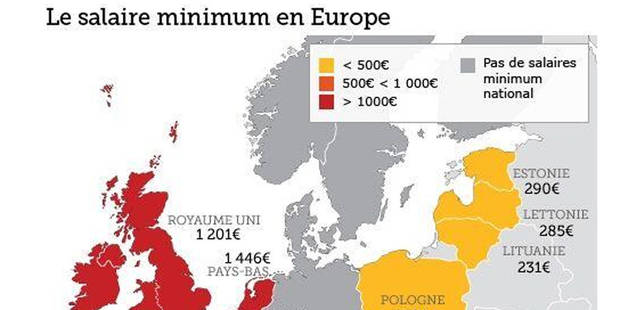 salaire minimum luxembourg